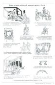 Мебель и интерьеры Китая