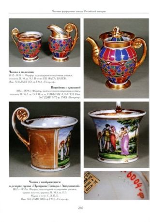 Частные фарфоровые заводы Российской империи. 1756-1917