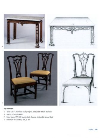 Thomas Chippendale 1718-1779. A Celebration of British Craftsmanship and Design