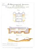 Форт "Красная Горка"