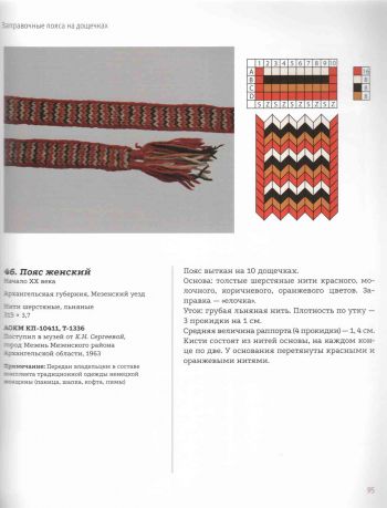 Вязаные, плетеные, тканые пояса в собрании Архангельского краеведческого музея. Каталог