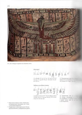Древнеегипетские деревянные саркофаги и картонажи XXII-XXVI династий в Эрмитаже