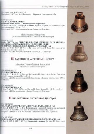 Поддужные, подшейные колокольчики, бубенцы и ботала в собрании Новгородского музея-заповедника