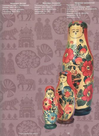 Русская игрушка - образ, символ, культурный код. Из собрания Всероссийского музея декоративного искусства