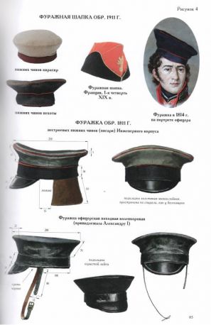 Фуражки и кепи XIX-XX веков