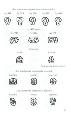 Аккалаева Р.Х. "Пробирные клейма России и зарубежных стран"