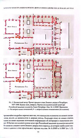 Архитектурные тетради. История и реставрация зданий Эрмитажа. Труды Государственного Эрмитажа CXXVIII.