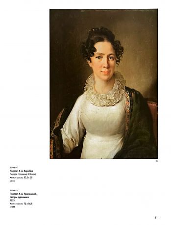 Василий Андреевич Тропинин. К 250-летию со дня рождения