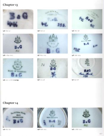 Danish Porcelain. 250 Years of Royal Copenhagen and Bing & Grøndahl. В 2-х тт.
