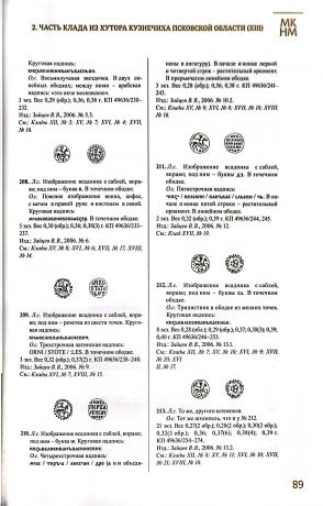 Клады платежных слитков и русских монет XV - первой трети XVI века