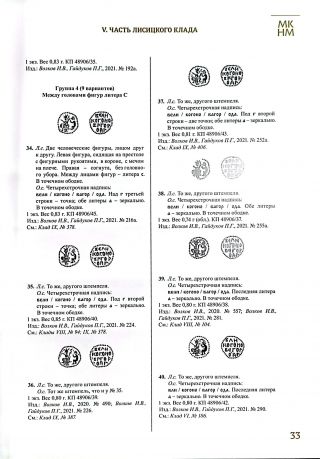 Клады платежных слитков и русских монет XV - первой трети XVI века